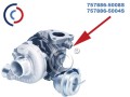 Check your turbo