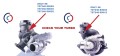 Check your turbos